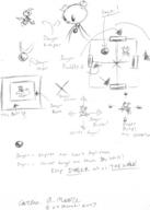 Danger_Keeper author_like danger_ball danger_drill danger_holder danger_paddle danger_pump danger_room design_document drill game idea ink_sketch planning pump // 565x794 // 93.1KB