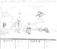 Din_Ala Half Natic RPG Travis Wulfborne action_pose author_like combo creature floating flying game gun idea magic pencil_sketch spear unfavorable_character wings // 742x633 // 85.4KB