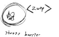 BALLTHINGY author_like doodle ink ink_sketch magic sketch stress_barrier zwip // 260x164 // 6.6KB